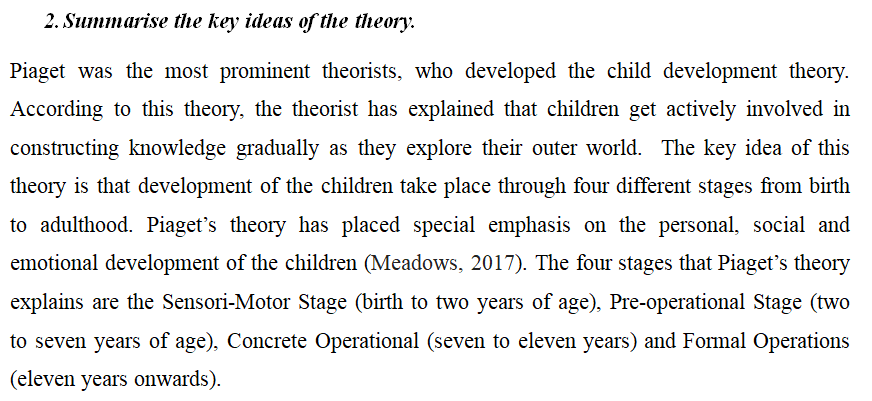 CHCECE017 summarise the key ideas of the theory