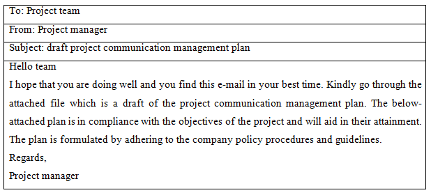draft project communication management plan assessment