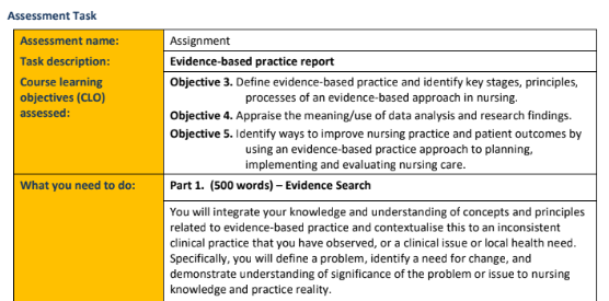 HLSC122 evidence for practice nursing assignment sample