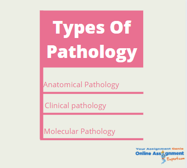 types of pathology