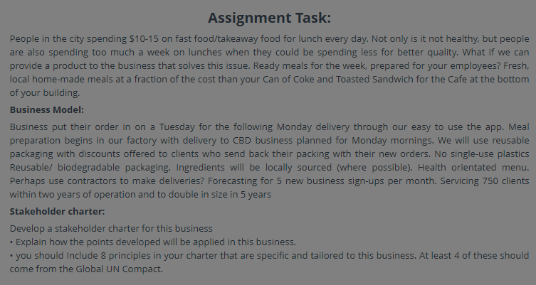 bus30024 assignment task