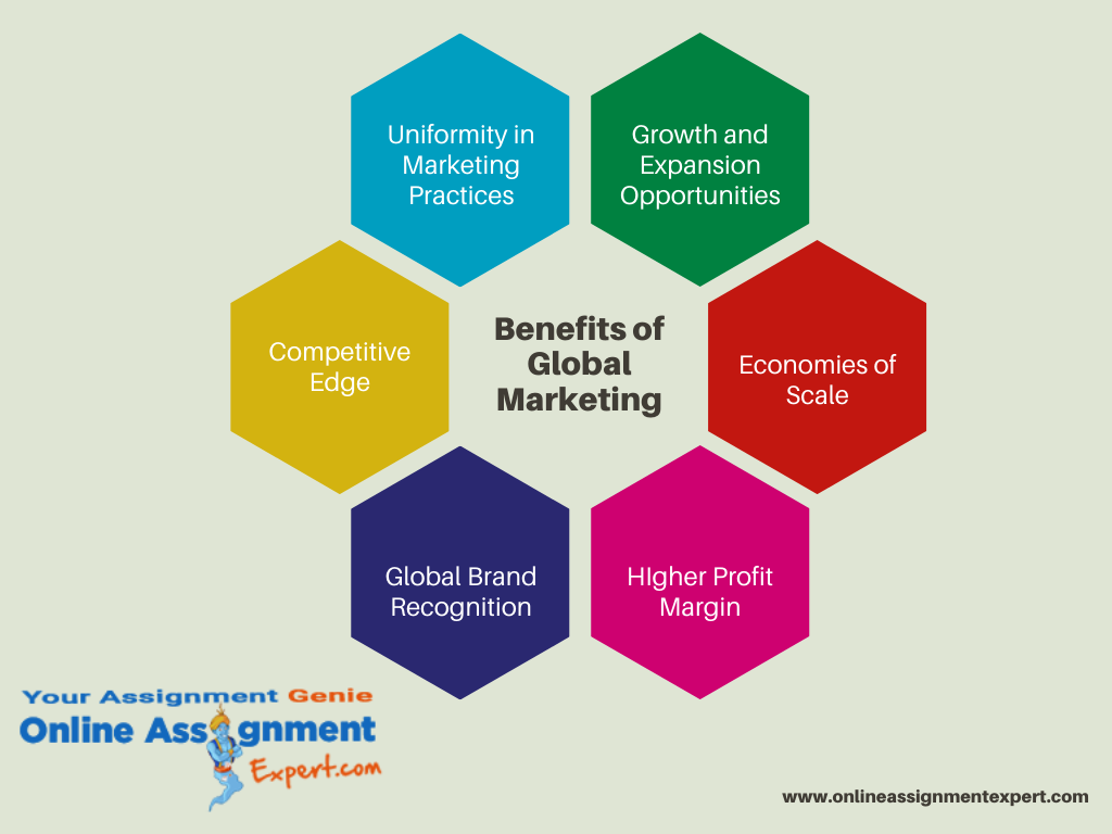 benefits of global marketing