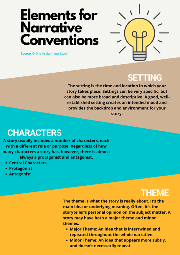 elements for narrative conventions