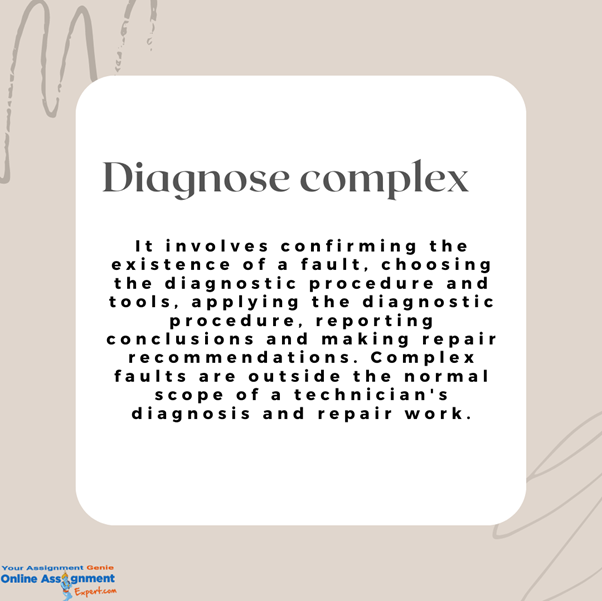 diagnose complex