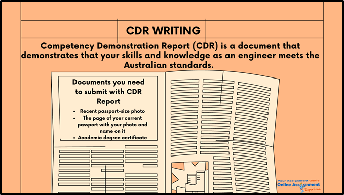 CDR Writing