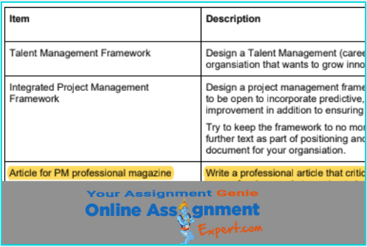 PGMT6821 integrated project delivery assignment solution