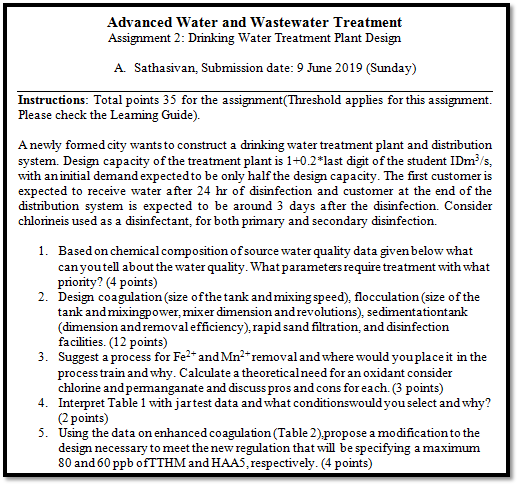 advanced water and wastewater treatment