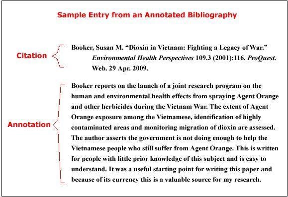 annotated bibliography sample