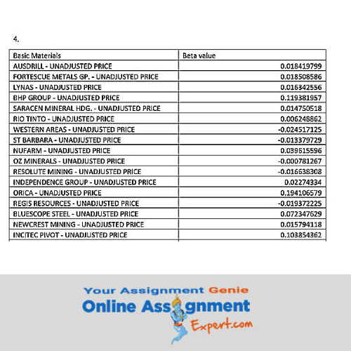 quantitative finance assignment sample