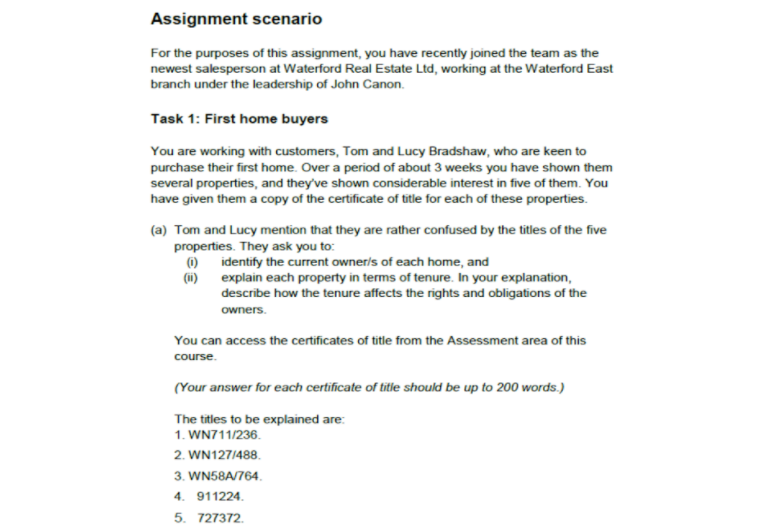 real estate finance assignment sample