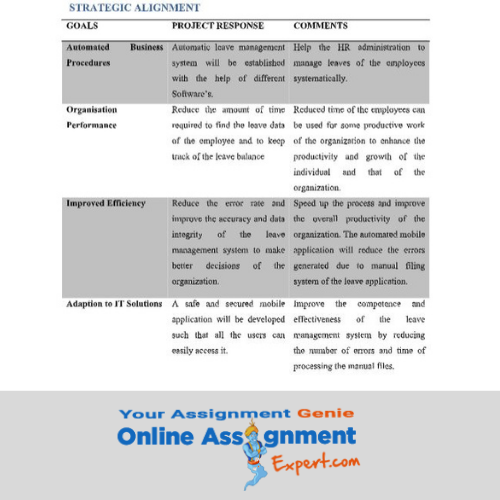 solution by wbs assignment experts