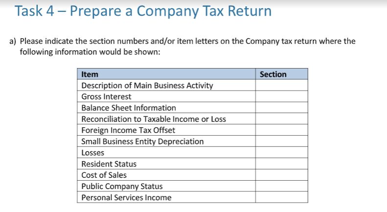 tax audit assignment solution