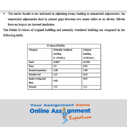 thermal physics assignment solution