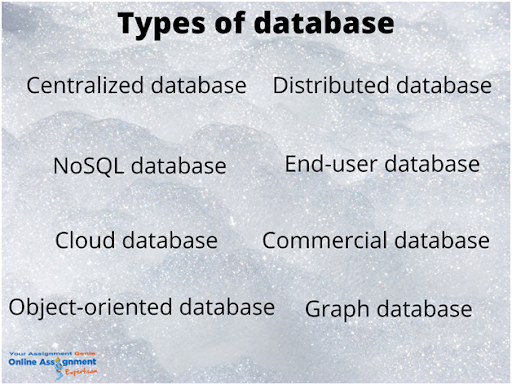 types of database