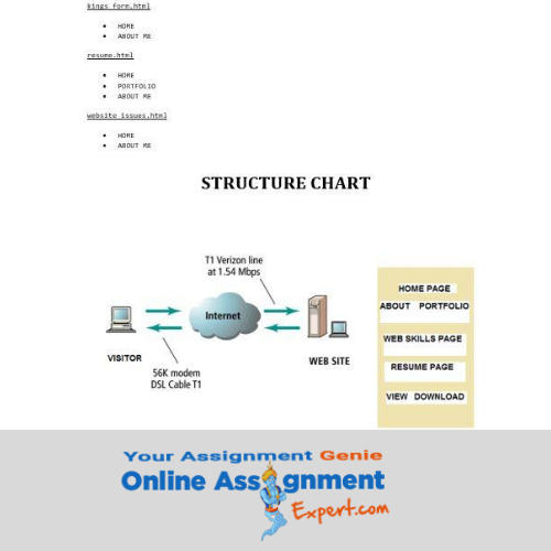 webdesign assessment sample