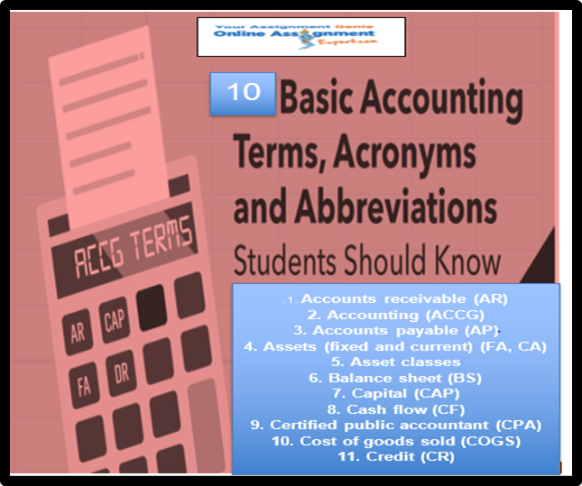 10 Basic Accounting Terms