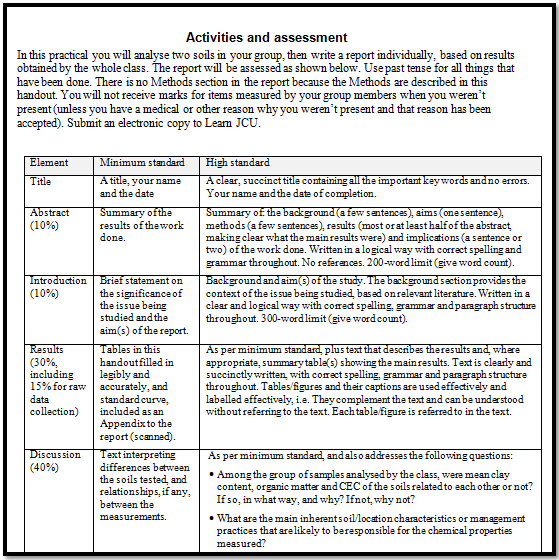 Activities And Assessment