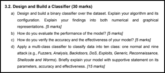 Design And Build A Classifier