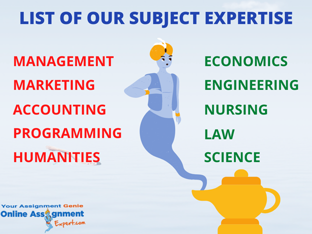 List of our subject expert