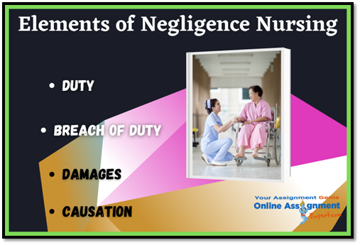 Negligence Nurse Assignment Help 4