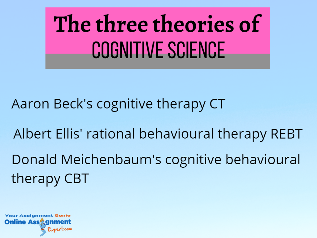 The Three Theories Of Cognitive Science