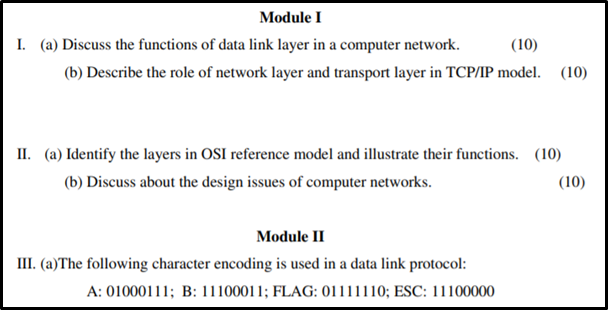 network model assignment help 2