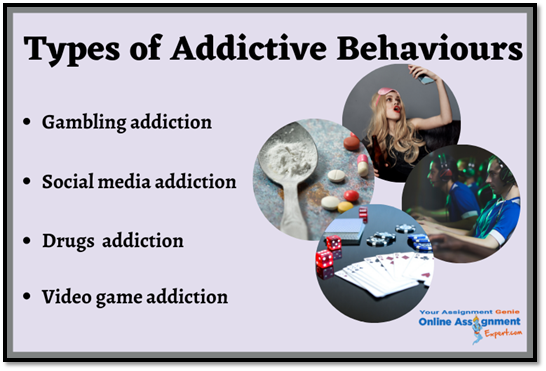 Addictive Behaviours Assignment Help