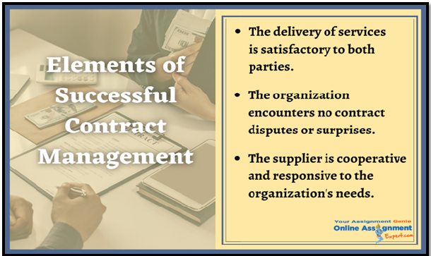Elements of successful contract management