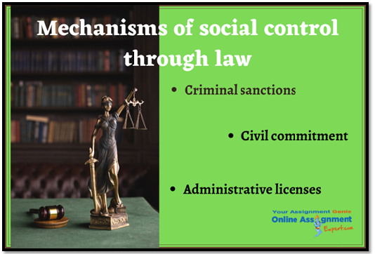Mechanisms of social control through law