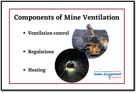 Mine Ventilation Assignment Help 3
