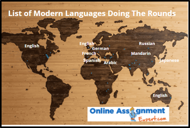 Modern Languages Assignment Help 1