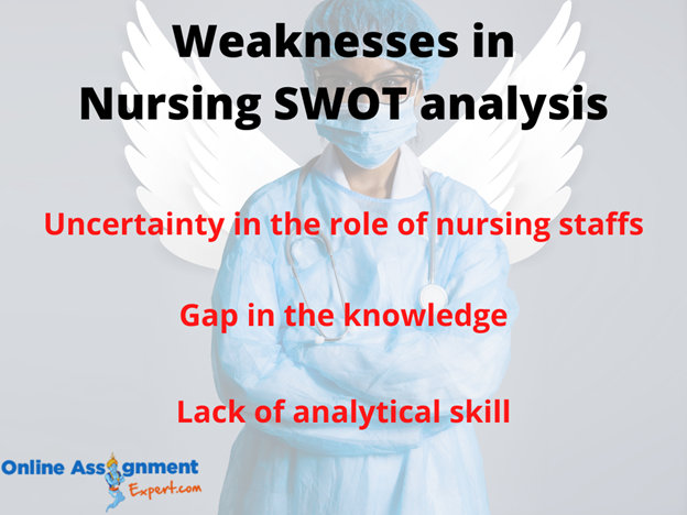 Nursing SWOT Analysis