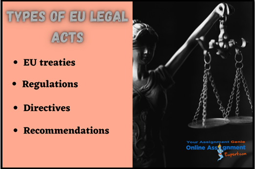 Types Of European Legal Acts