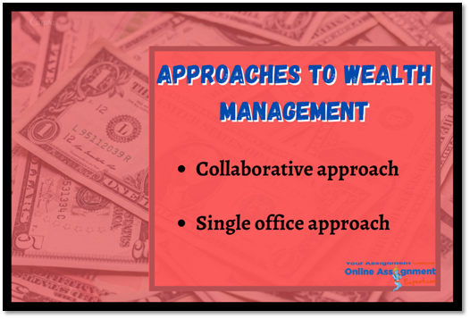 Wealth Management Assignment Help 3