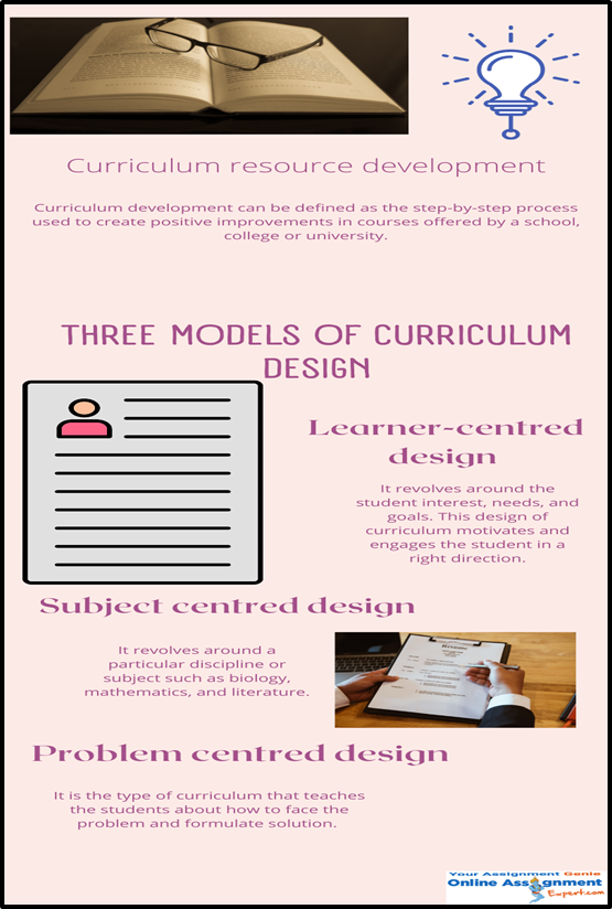Curriculum Resource Development