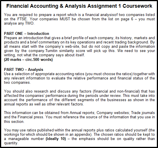 Financial Accounting and Analysis Assignment