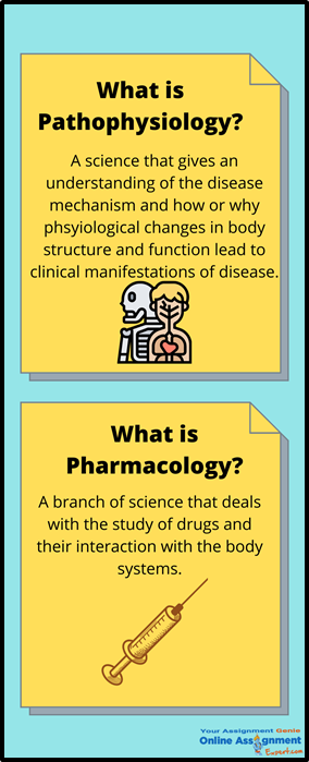 What is Pathophysiology and Pharmacology