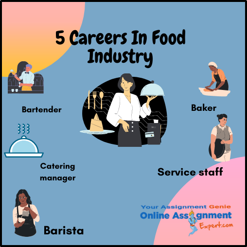 5 Careers In Food Industry