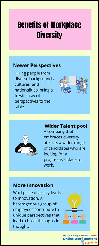 Benefits of Workplace Diversity