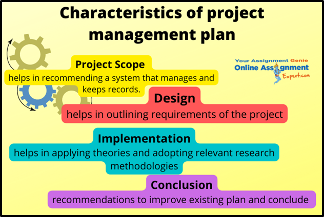 Characteristics of Project Management Plan