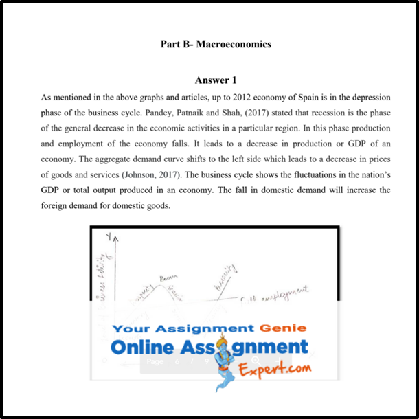 ECOM4000 Microeconomics and Macroeconomics Assignments