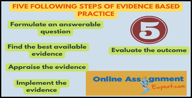 Five Following Steps of Evidence Based Practice