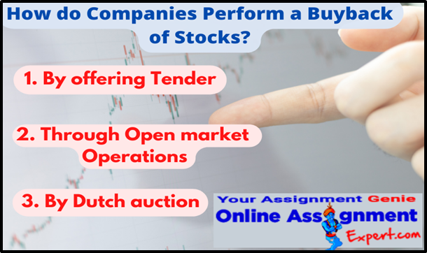 How do Companies Perform a Buyback of Stocks