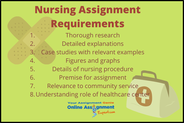Nursing Assignment Requirements