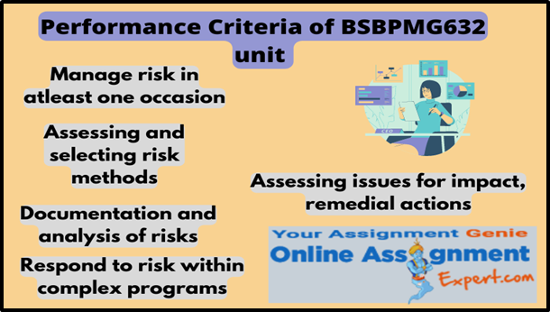 Performance Criteria of BSBPMG632 unit