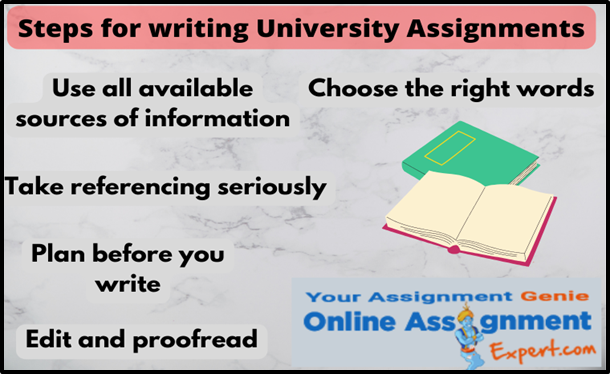 Steps for Writing University Assignments