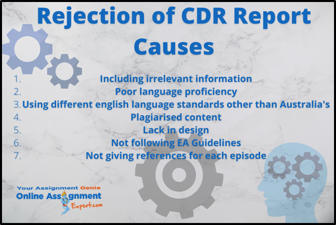 Rejection of CDR Report Causes