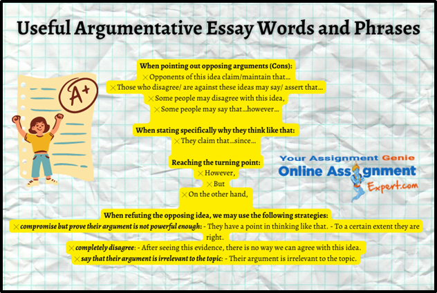 Useful Argumentative Essay Words and Phrases