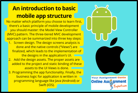 An Introduction to Basic Mobile App Structure