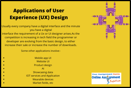 Applications of User Experience UX Design